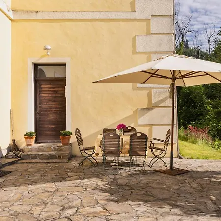 Im Waldviertel Apartman Zwettl